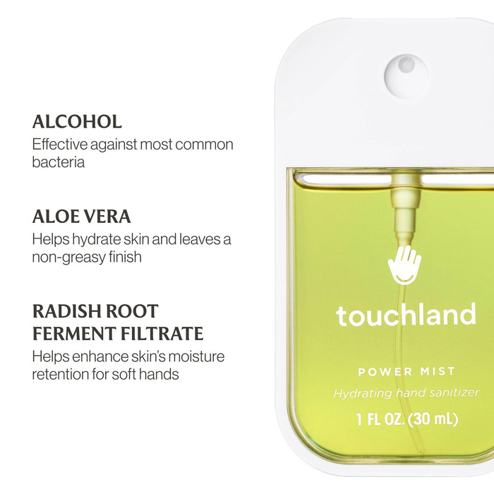 Hydrating Hand Sanitizer - Aloe You